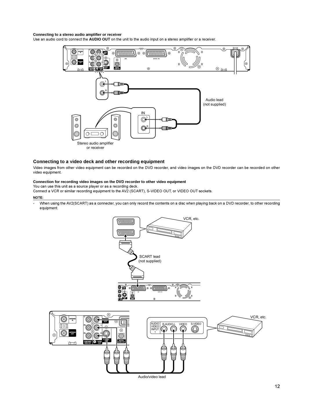 Sanyo DVR-S120 Connecting to a video deck and other recording equipment, Connecting to a stereo audio ampliﬁer or receiver 