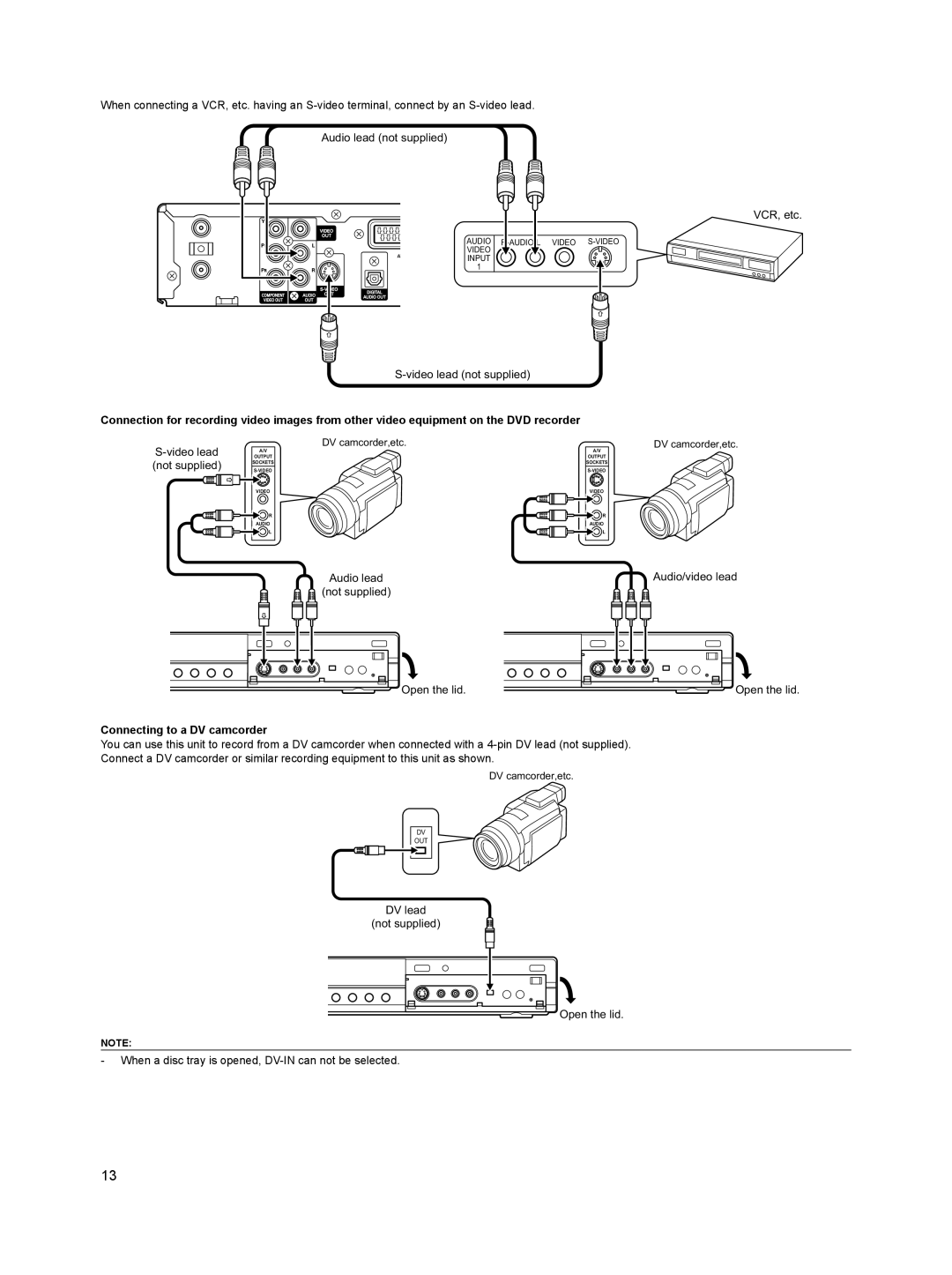 Sanyo DVR-S120 instruction manual Video lead not supplied, Not supplied Open the lid, Connecting to a DV camcorder 