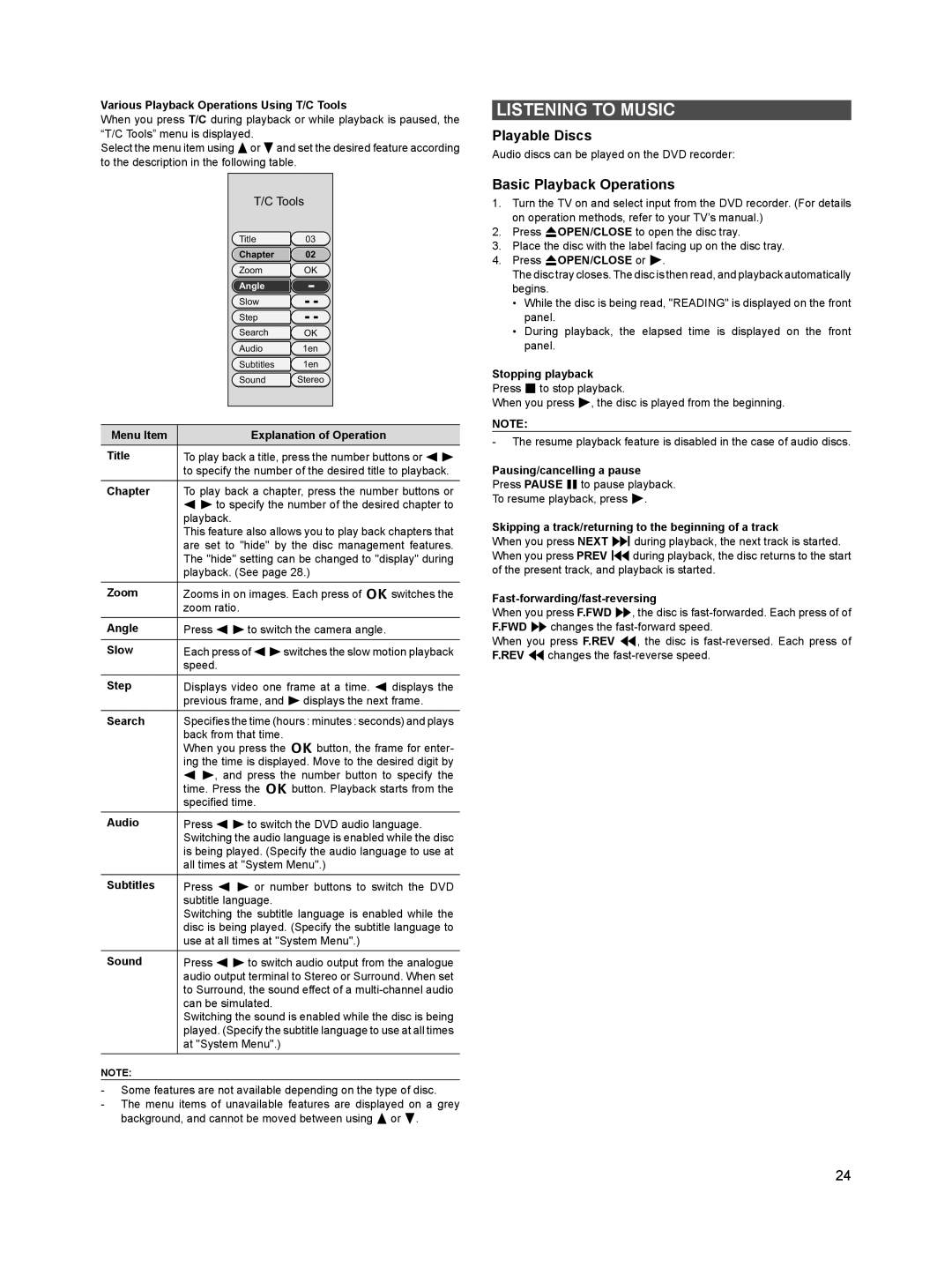 Sanyo DVR-S120 instruction manual Playable Discs, Basic Playback Operations 