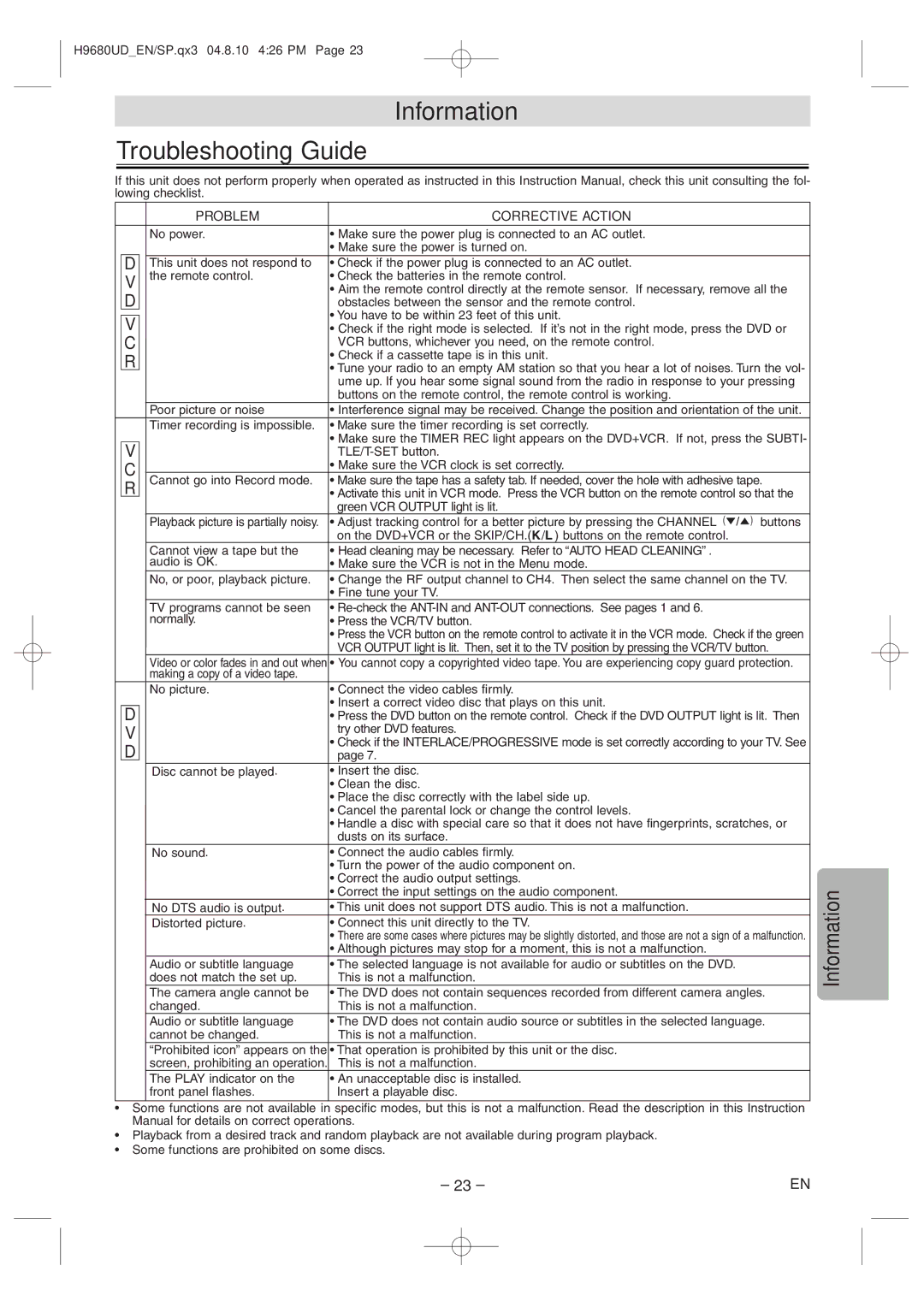 Sanyo DVW-7100a Information Troubleshooting Guide, Problem Corrective Action, Green VCR Output light is lit 