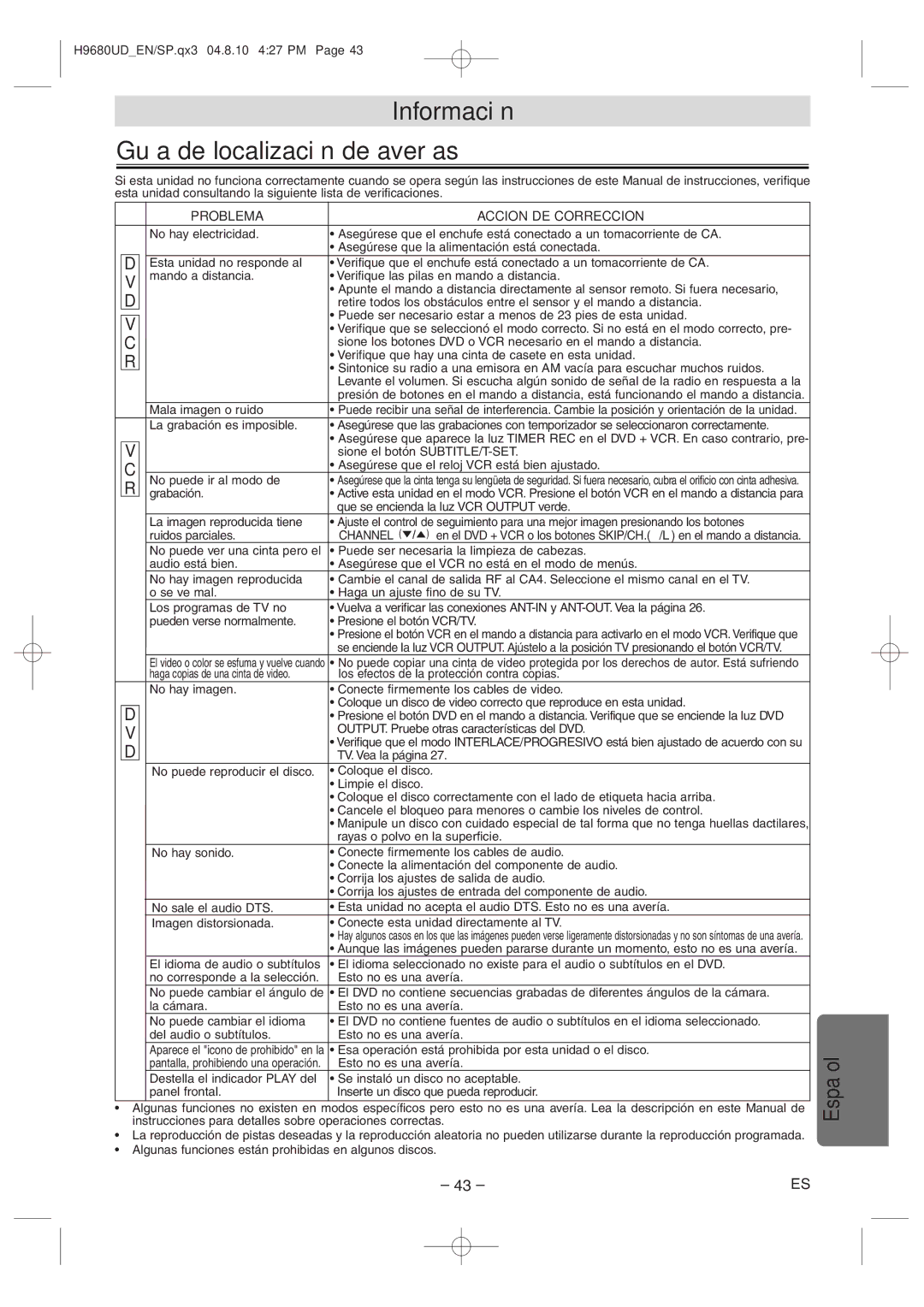 Sanyo DVW-7100a instruction manual Información Guía de localización de averías, Problema Accion DE Correccion 