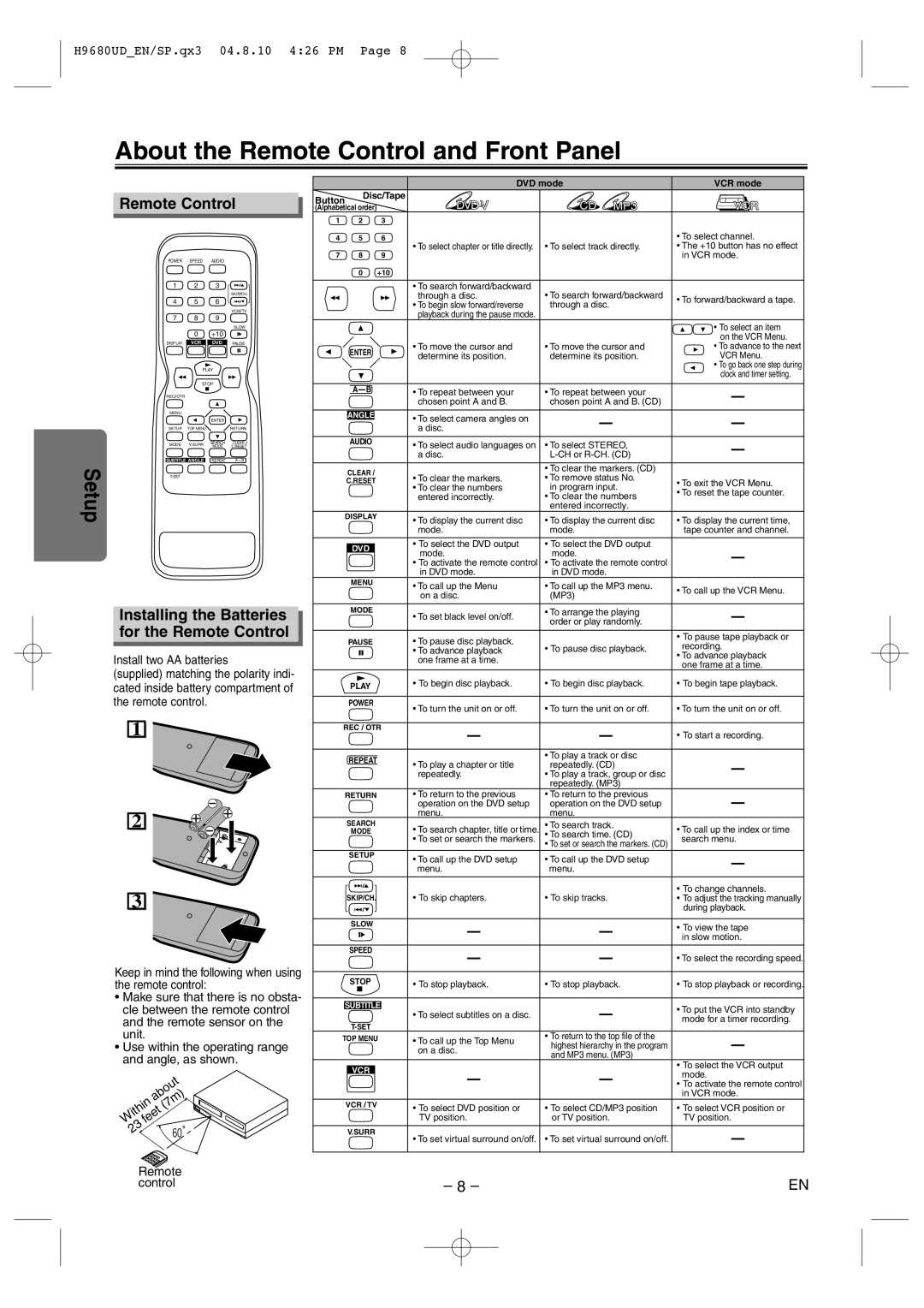 Sanyo DVW-7100a About the Remote Control and Front Panel, Installing the Batteries for the Remote Control 