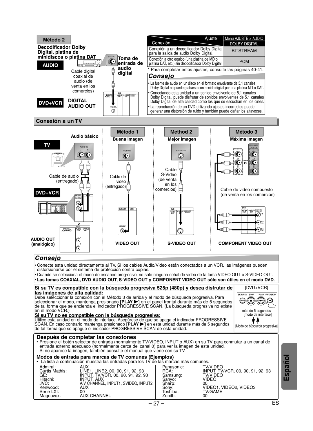 Sanyo DVW-7200 specifications Conexión a un TV, Después de completar las conexiones 