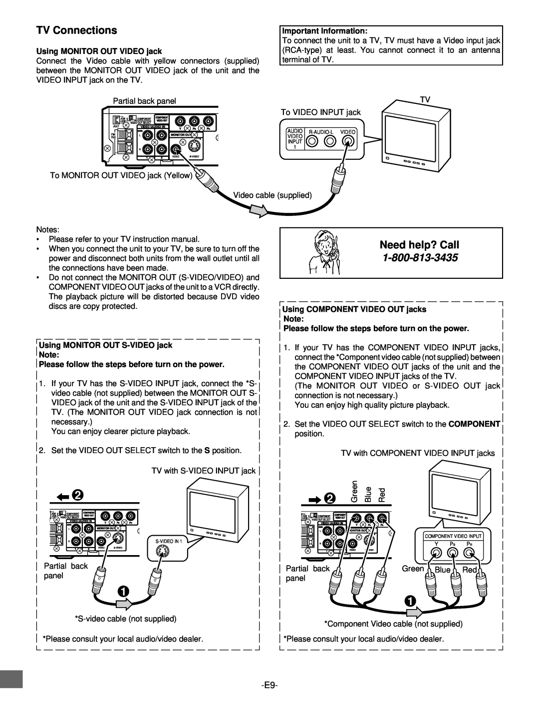 Sanyo DWM-2500 instruction manual TV Connections, Need help? Call, Using MONITOR OUT VIDEO jack, Important Information 