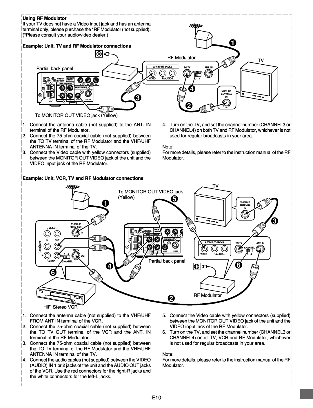 Sanyo DWM-2500 Using RF Modulator, Example: Unit, TV and RF Modulator connections, Partial back panel, Yellow 