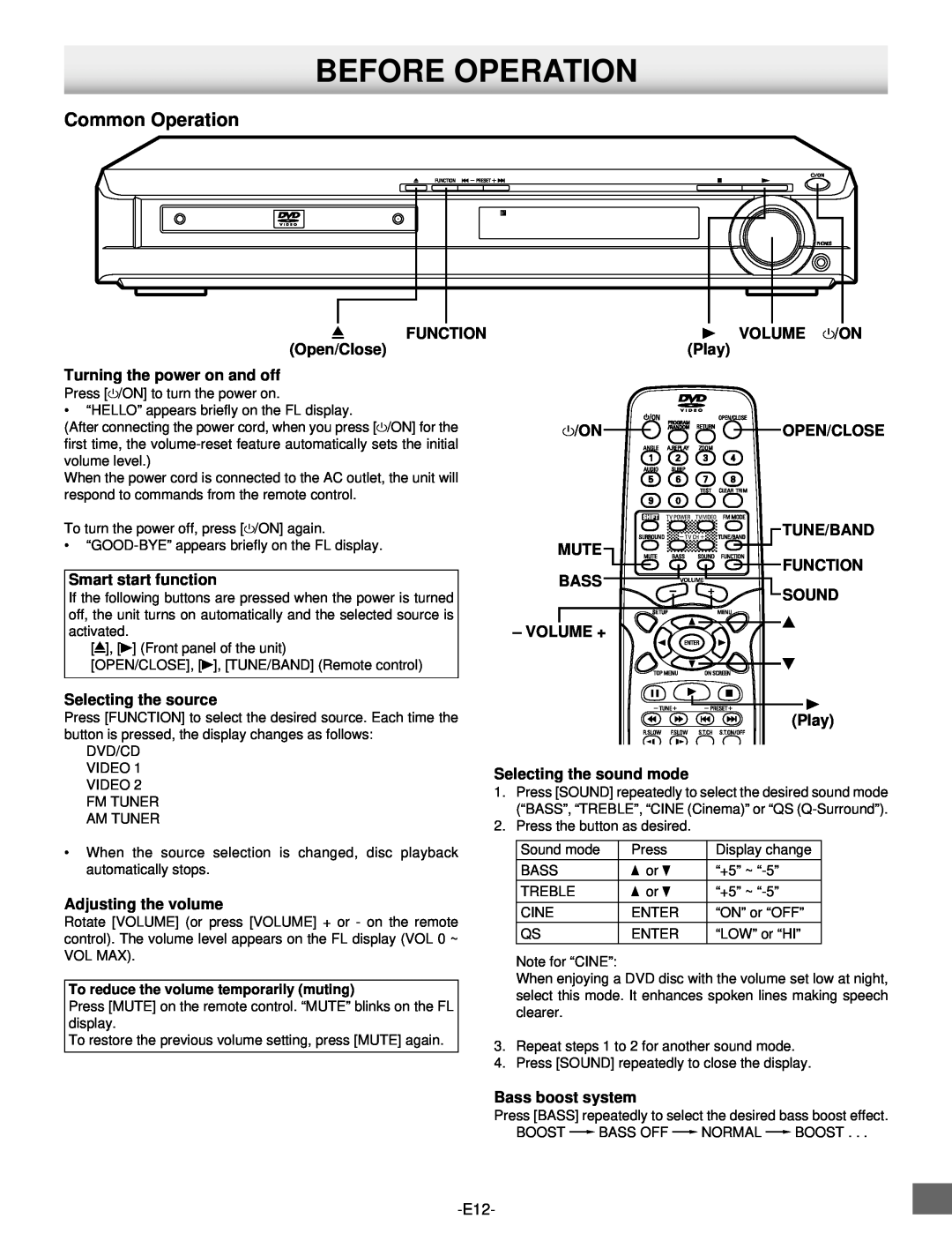 Sanyo DWM-2500 instruction manual Before Operation, Common Operation 