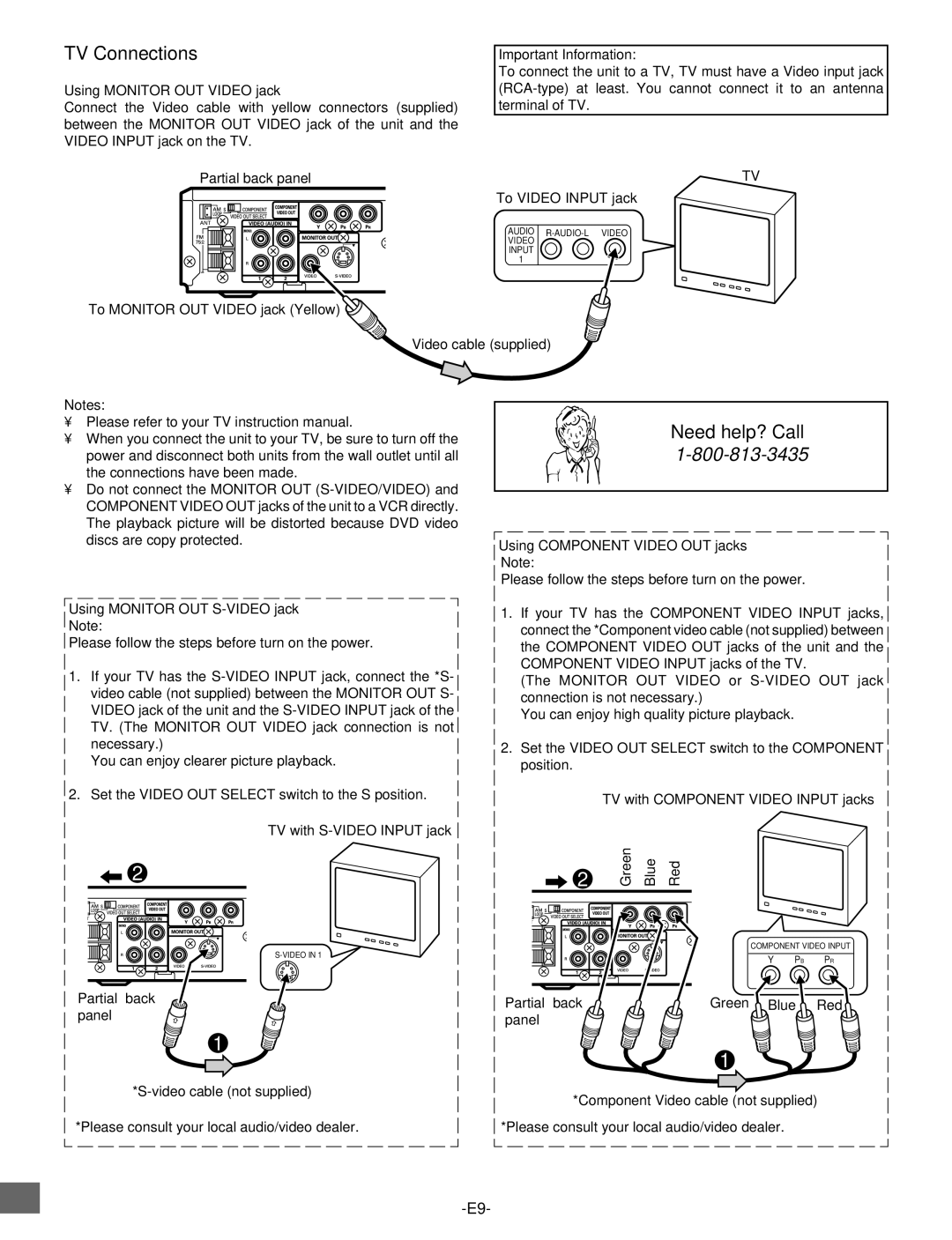 Sanyo DWM-2500 instruction manual TV Connections, Using Monitor OUT Video jack, Important Information 