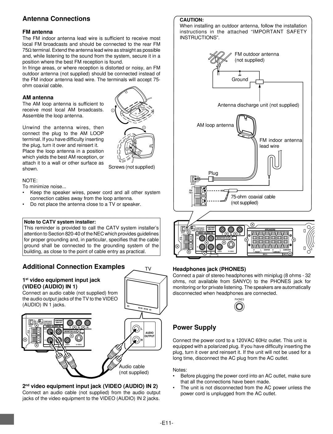 Sanyo DWM-2500 instruction manual Antenna Connections, Additional Connection Examples, Power Supply 