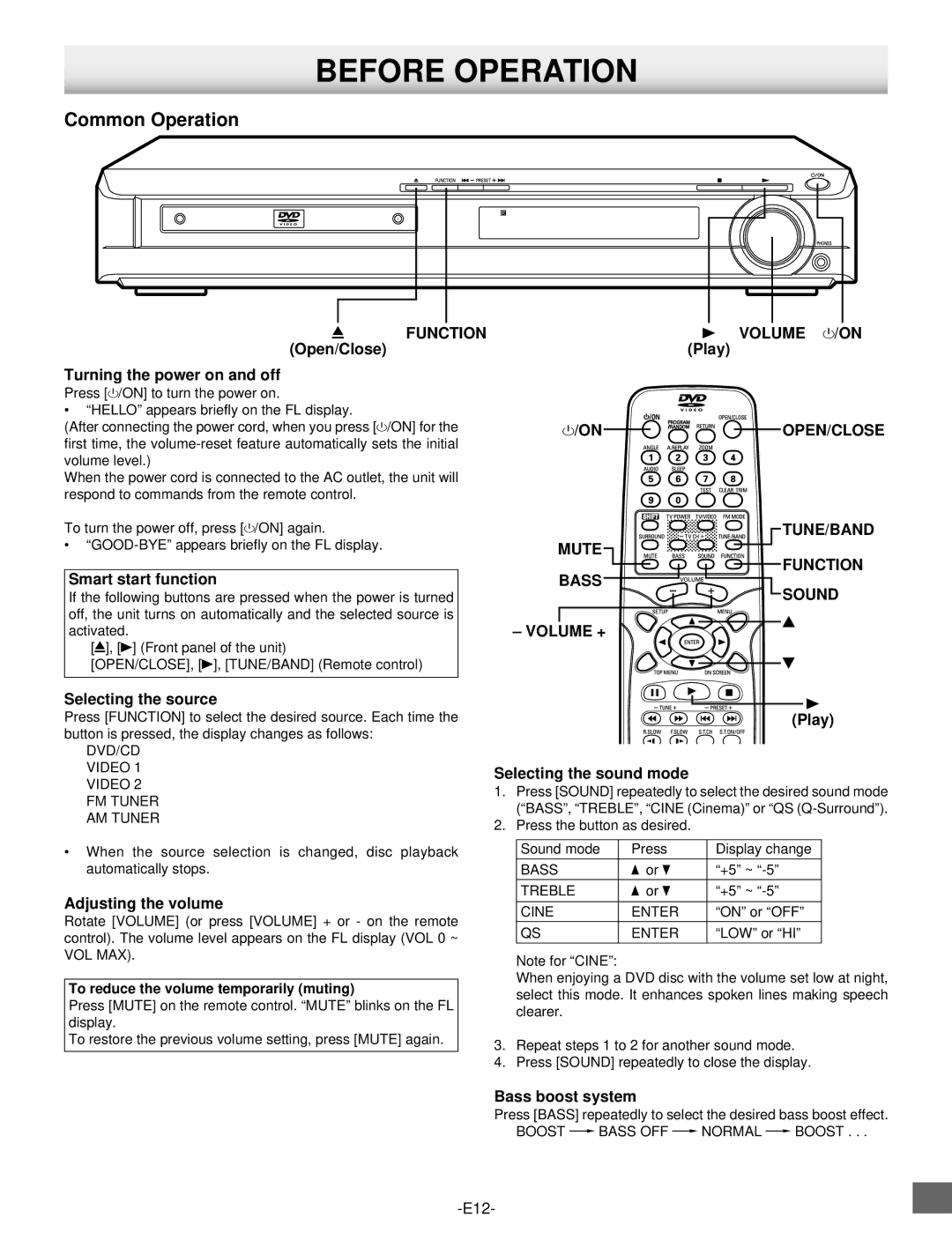 Sanyo DWM-2500 Before Operation, Common Operation, Mute Bass Volume +, OPEN/CLOSE TUNE/BAND Function Sound 