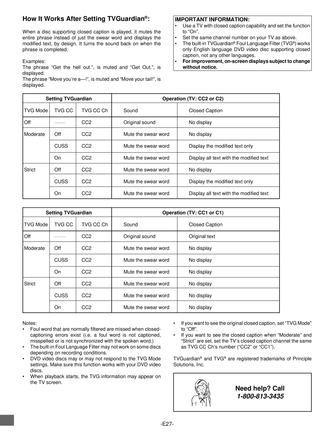 Sanyo DWM-2500 How It Works After Setting TVGuardian, Cuss CC2, Setting TVGuardian Operation TV CC1 or C1 