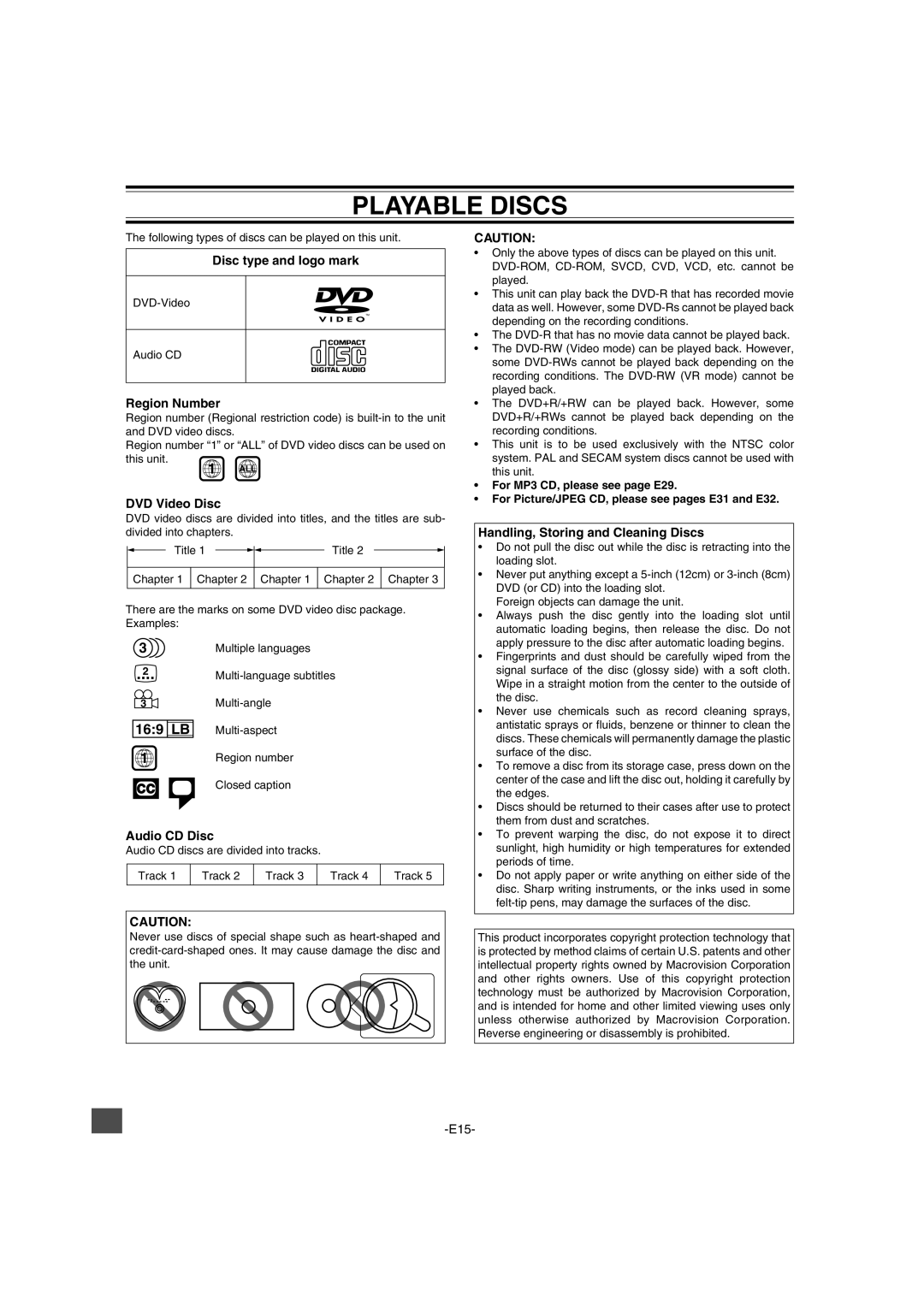 Sanyo DWM-2600 instruction manual Playable Discs 