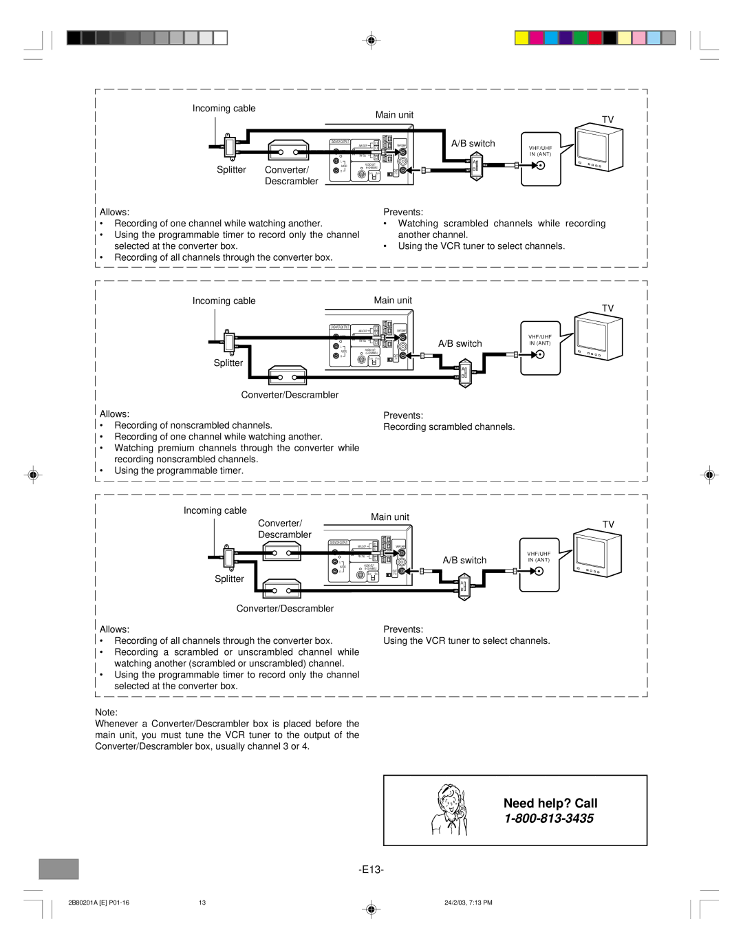 Sanyo DWM-3500 instruction manual Incoming cable Main unit, Switch, Splitter 