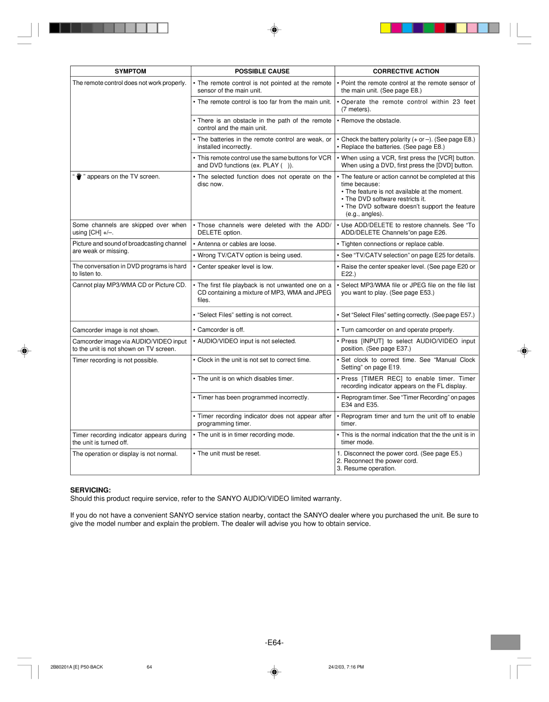 Sanyo DWM-3500 instruction manual Servicing 