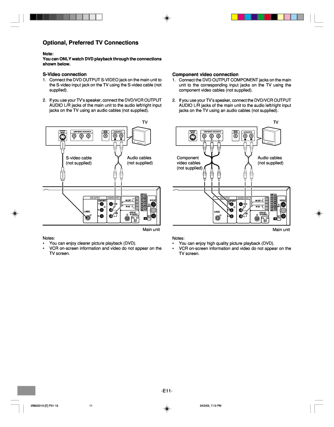 Sanyo DWM-3500 instruction manual Optional, Preferred TV Connections, S-Videoconnection, Component video connection 