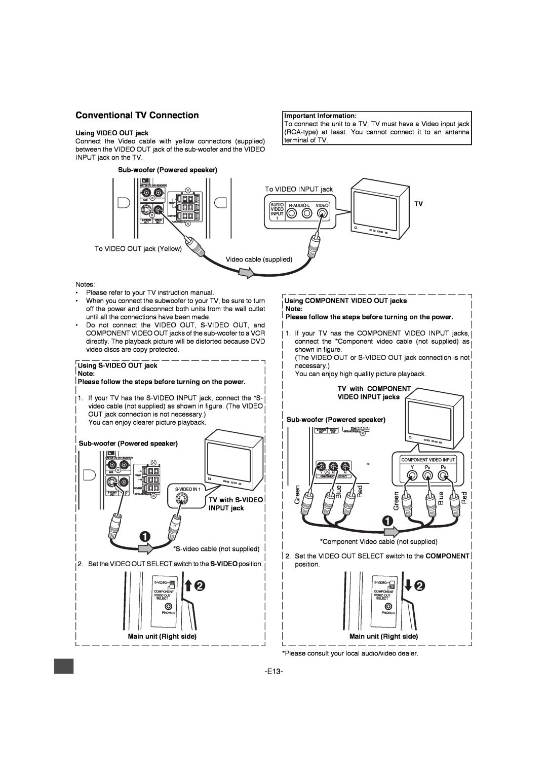 Sanyo DWM-4500 Conventional TV Connection, Using VIDEO OUT jack, Sub-wooferPowered speaker, Important Information 