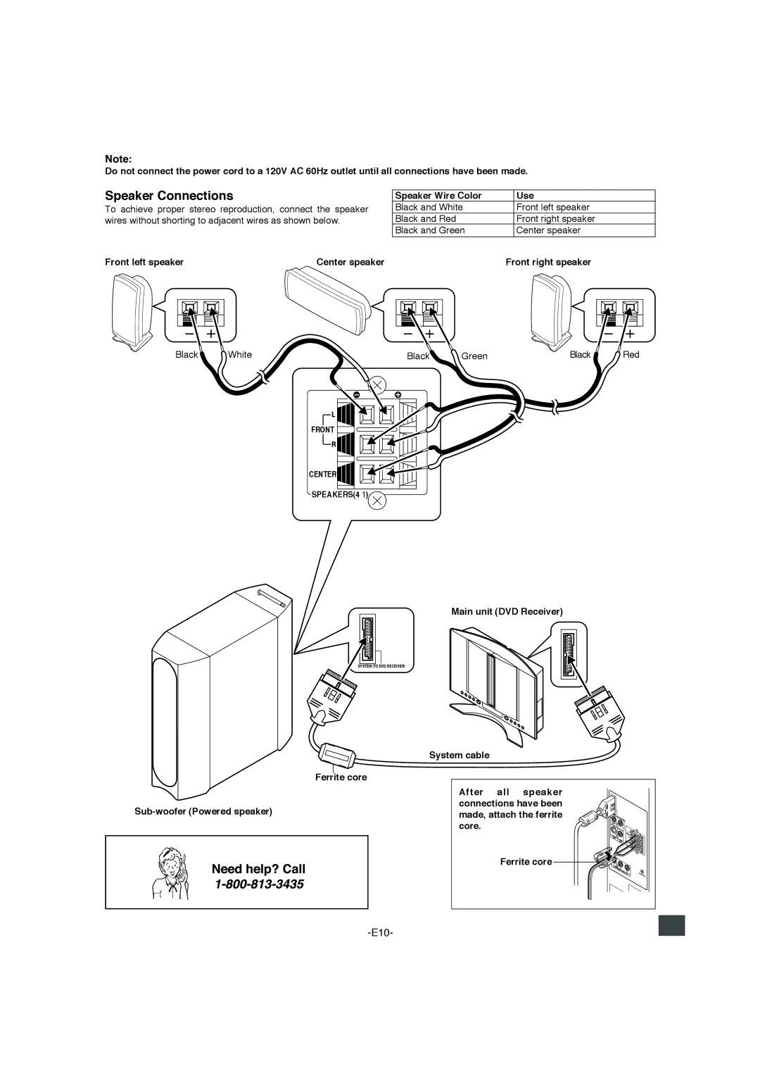 Sanyo DWM-4500 Speaker Connections, Speaker Wire Color Use, Front left speaker Center speaker Front right speaker 