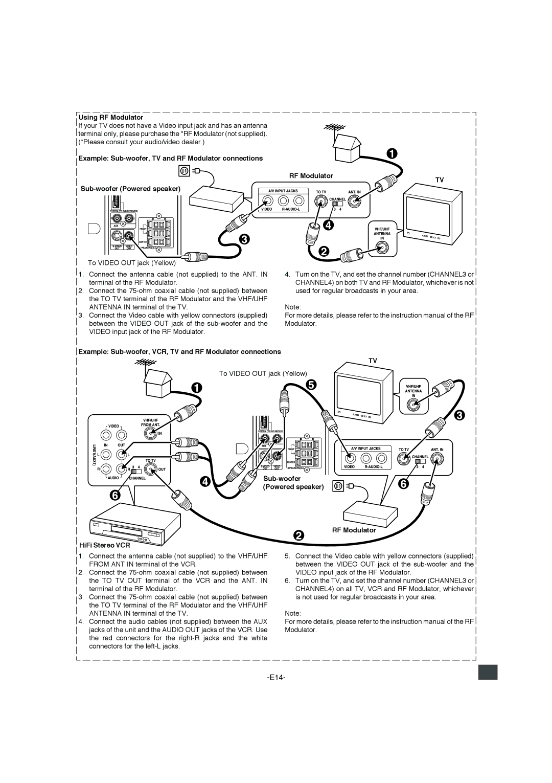 Sanyo DWM-4500 instruction manual Using RF Modulator, Example Sub-woofer, VCR, TV and RF Modulator connections 