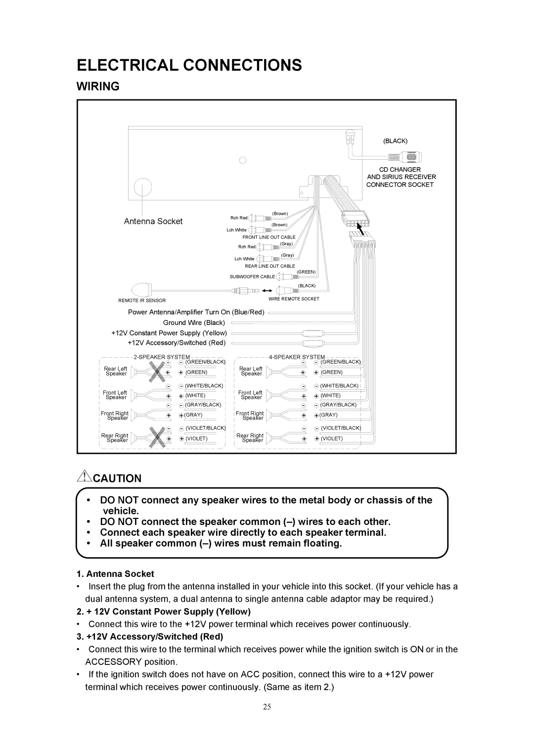 Sanyo ECD-T1560 manual Electrical Connections, Wiring, Antenna Socket, + 12V Constant Power Supply Yellow 