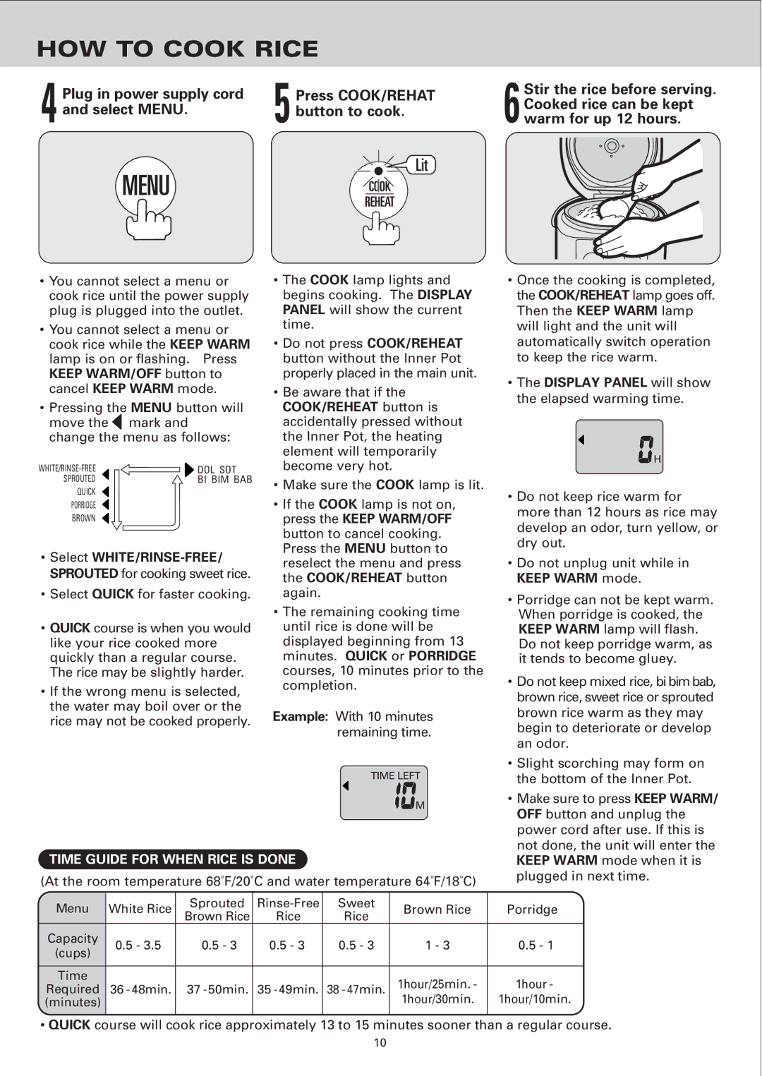 Sanyo ECJ-E35S instruction manual Time Guide for When Rice is Done 