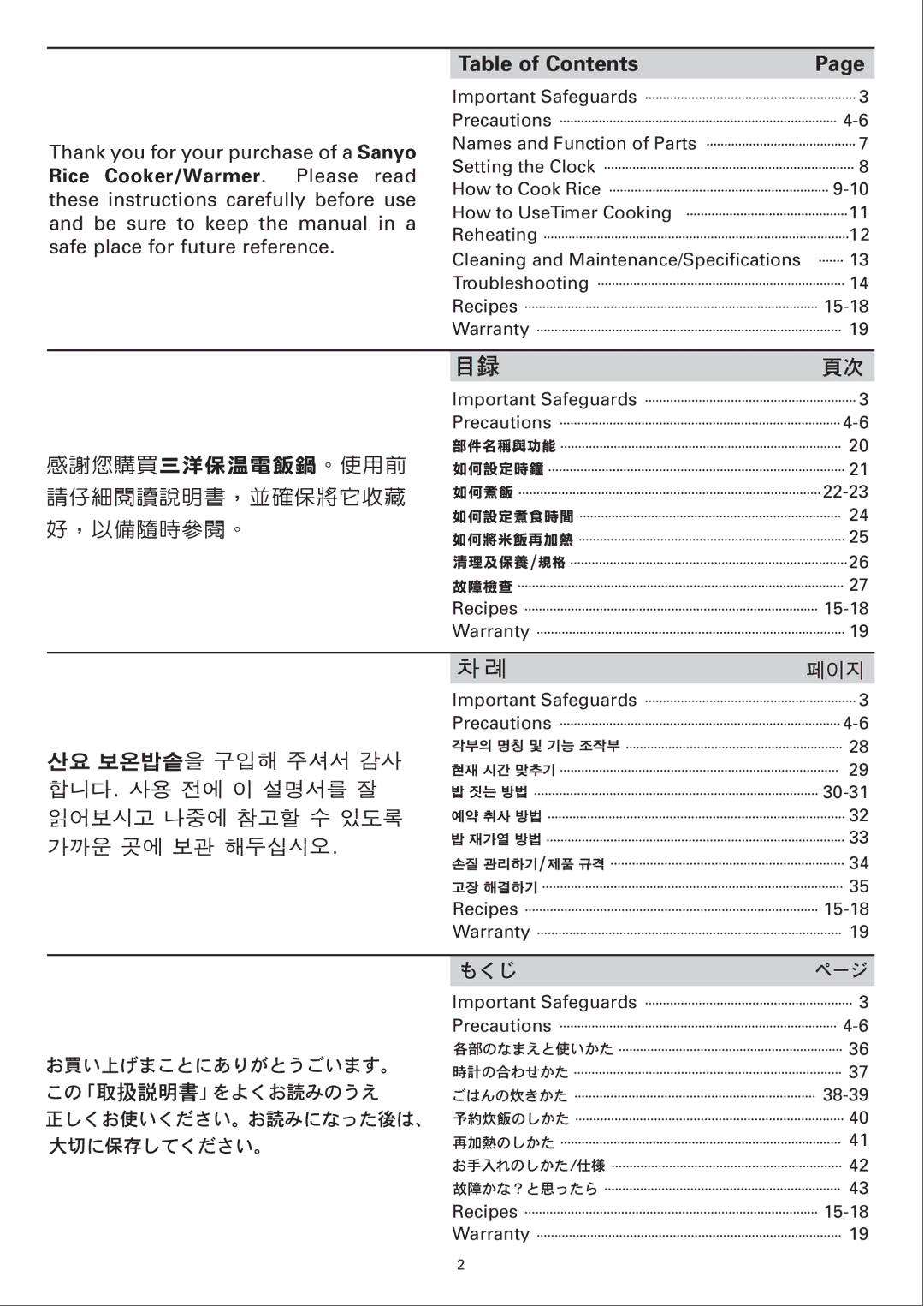 Sanyo ECJ-E35S instruction manual Table of Contents 