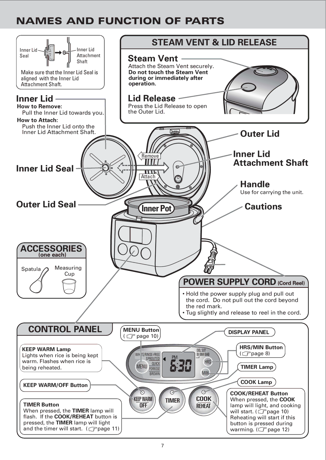 Sanyo ECJ-E35S instruction manual Names and Function of Parts, How to Remove, How to Attach, One each 