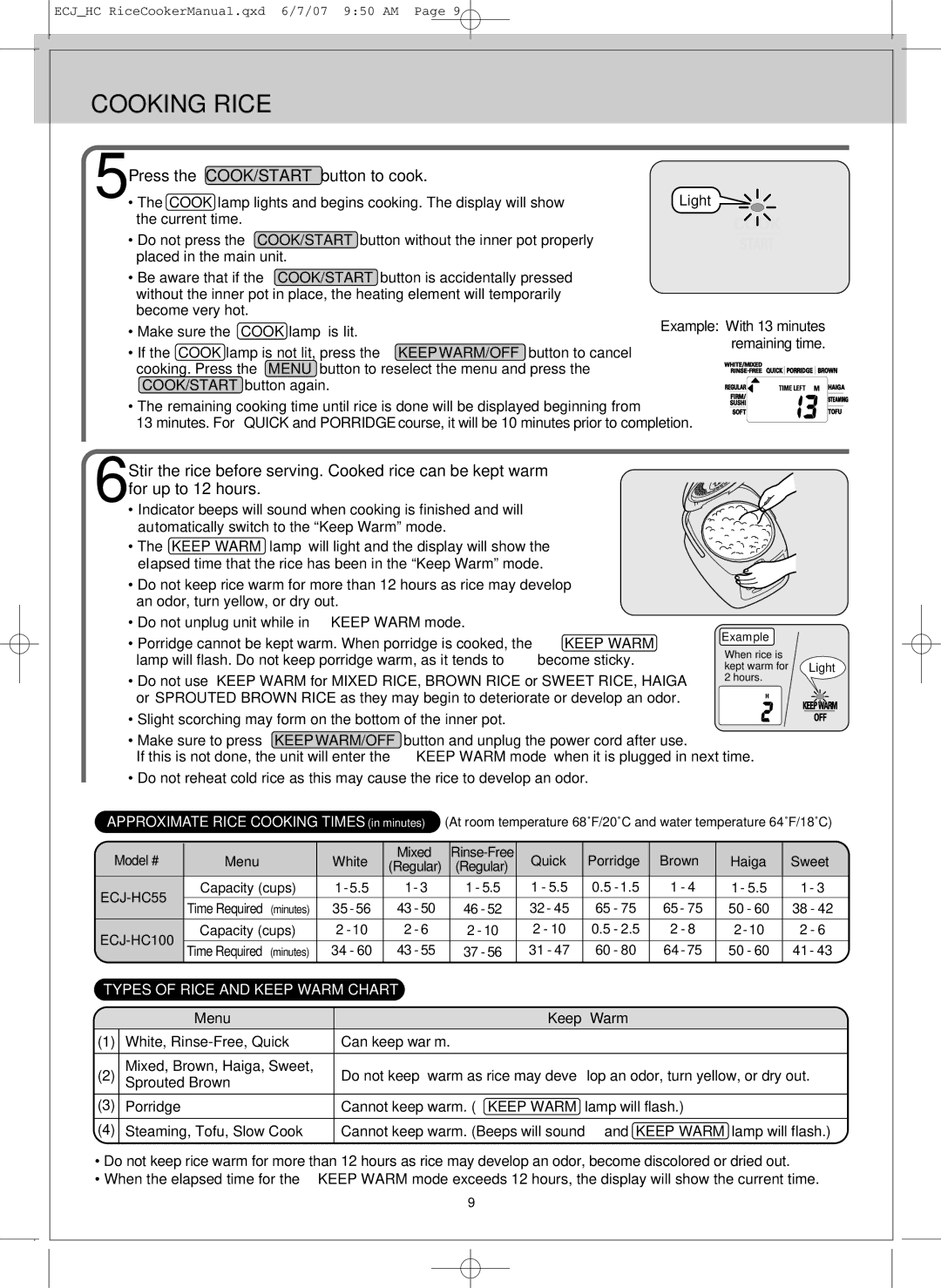 Sanyo ECJ-HC100H, ECJ-HC55H warranty Press the COOK/START button to cook, Light, Types of Rice and Keep Warm Chart 