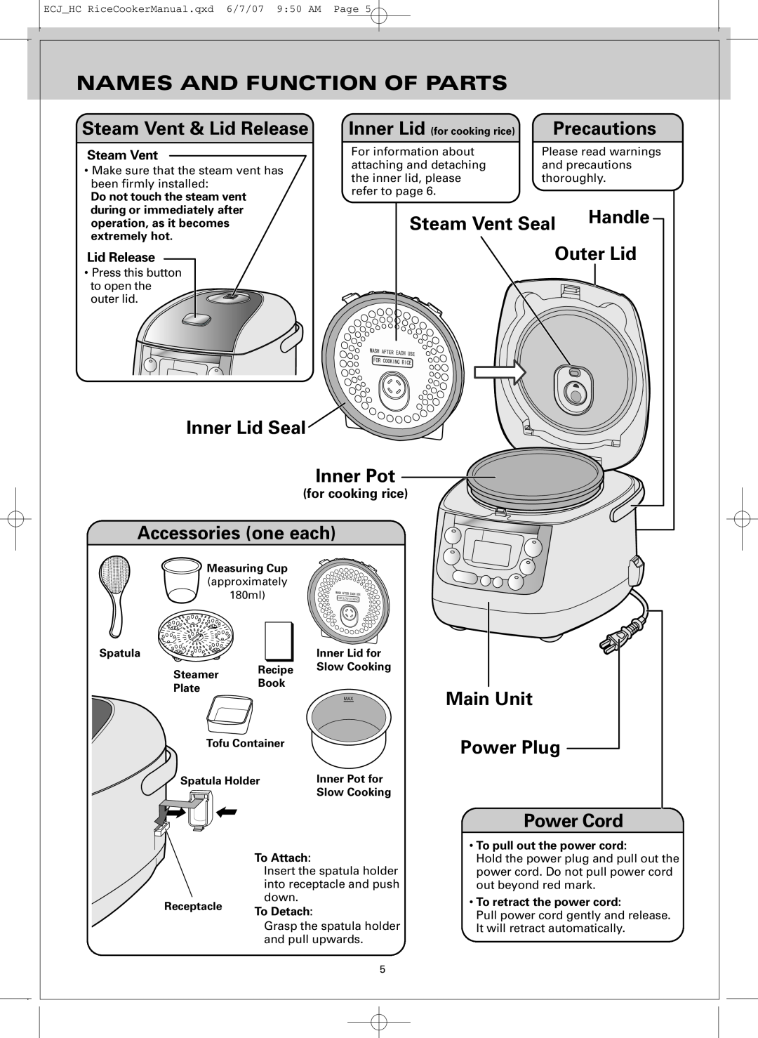 Sanyo ECJ-HC100H Names And Function Of Parts, Steam Vent & Lid Release, Precautions, Steam Vent Seal, Handle, Outer Lid 
