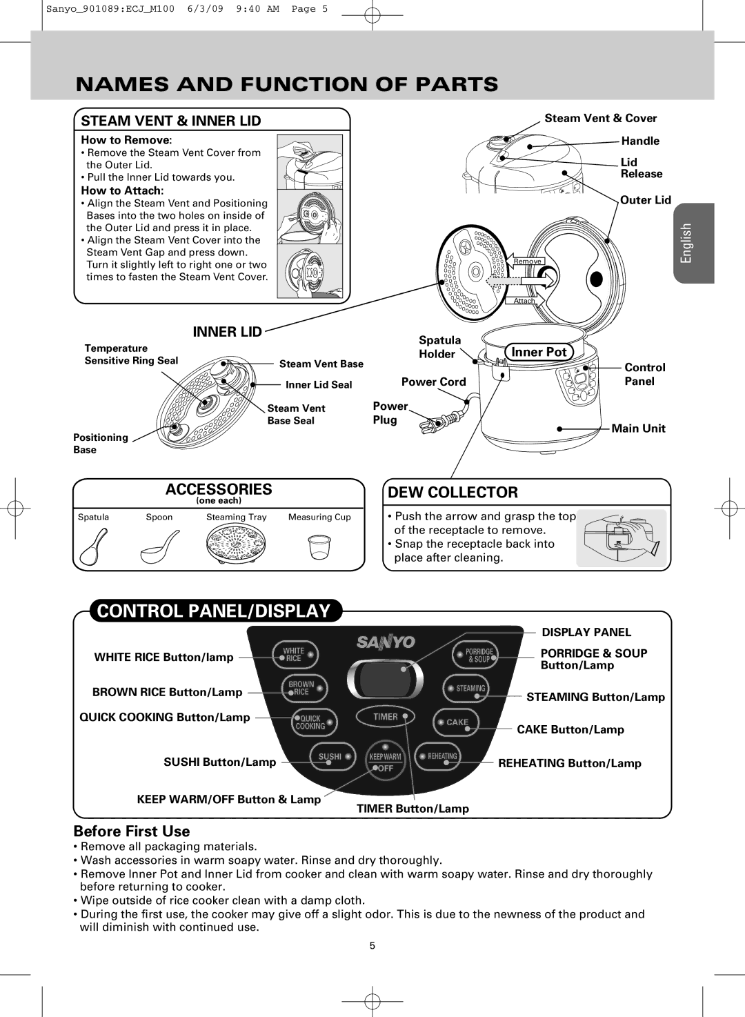 Sanyo ECJ-M100S manual Names and Function of Parts, Steam Vent & Inner LID, Inner Pot 