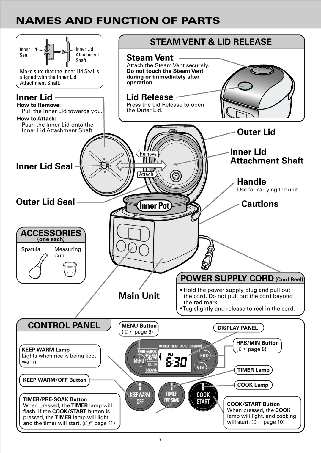 Sanyo ECJ-S35S, ECJ-S35K instruction manual Names and Function of Parts, Steam Vent & LID Release 