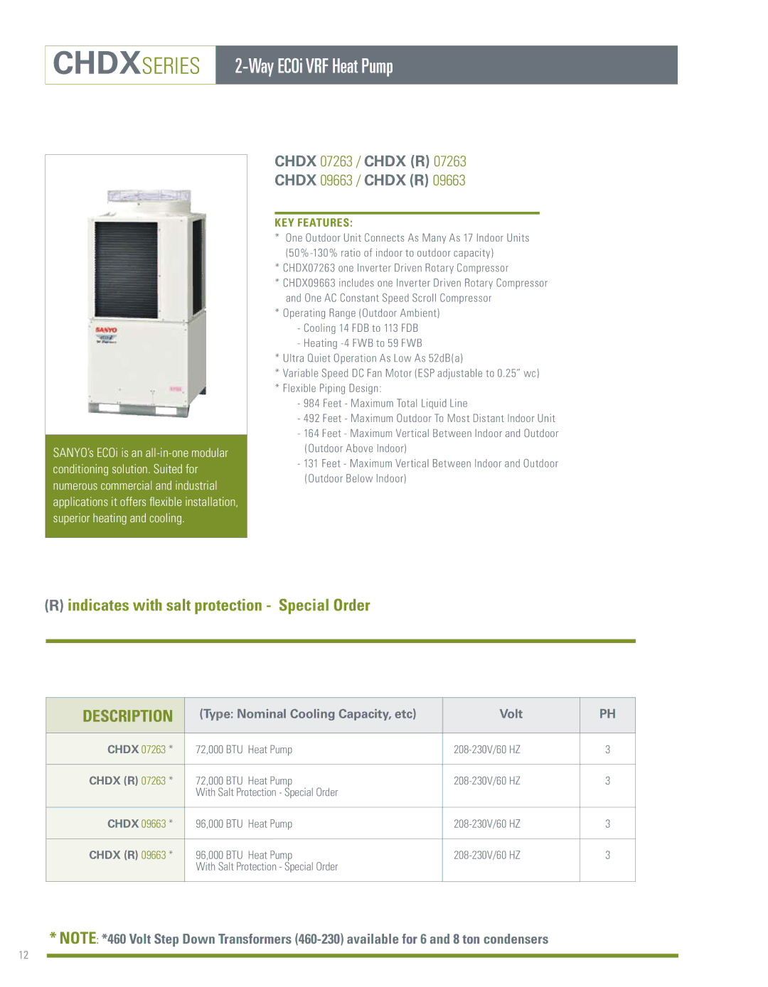 Sanyo manual CHDXseries, Way ECOi VRF Heat Pump, Chdx R 