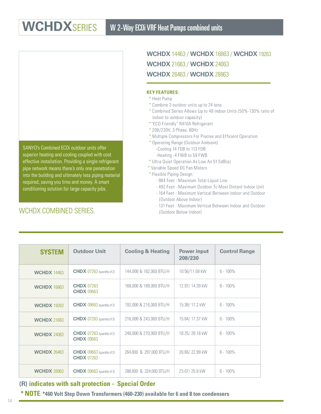 Sanyo manual WCHDXseries, Way ECOi VRF Heat Pumps combined units, Wchdx Chdx, Chdx Wchdx 