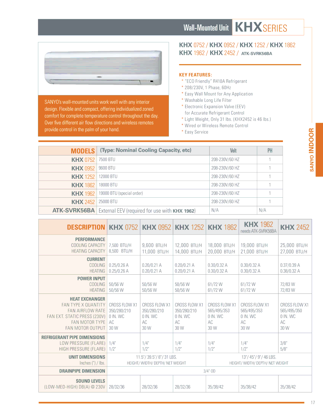 Sanyo ECOi manual KHXseries, Khx, KHX 1962 / KHX 2452 / ATK-SVRK56BA 