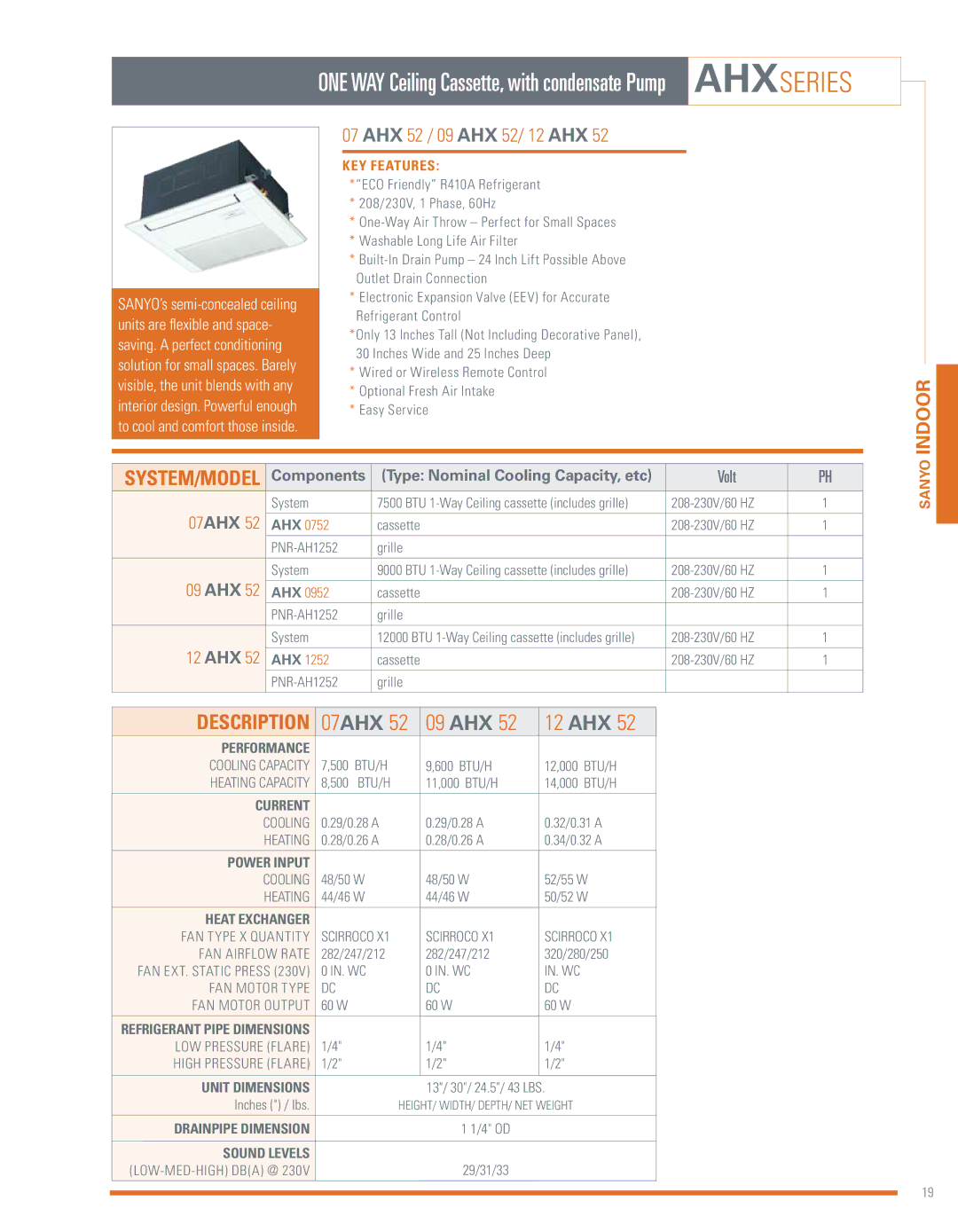 Sanyo ECOi manual AHXseries, AHX 52 / 09 AHX 52/ 12 AHX, Ahx, Drainpipe Dimension 