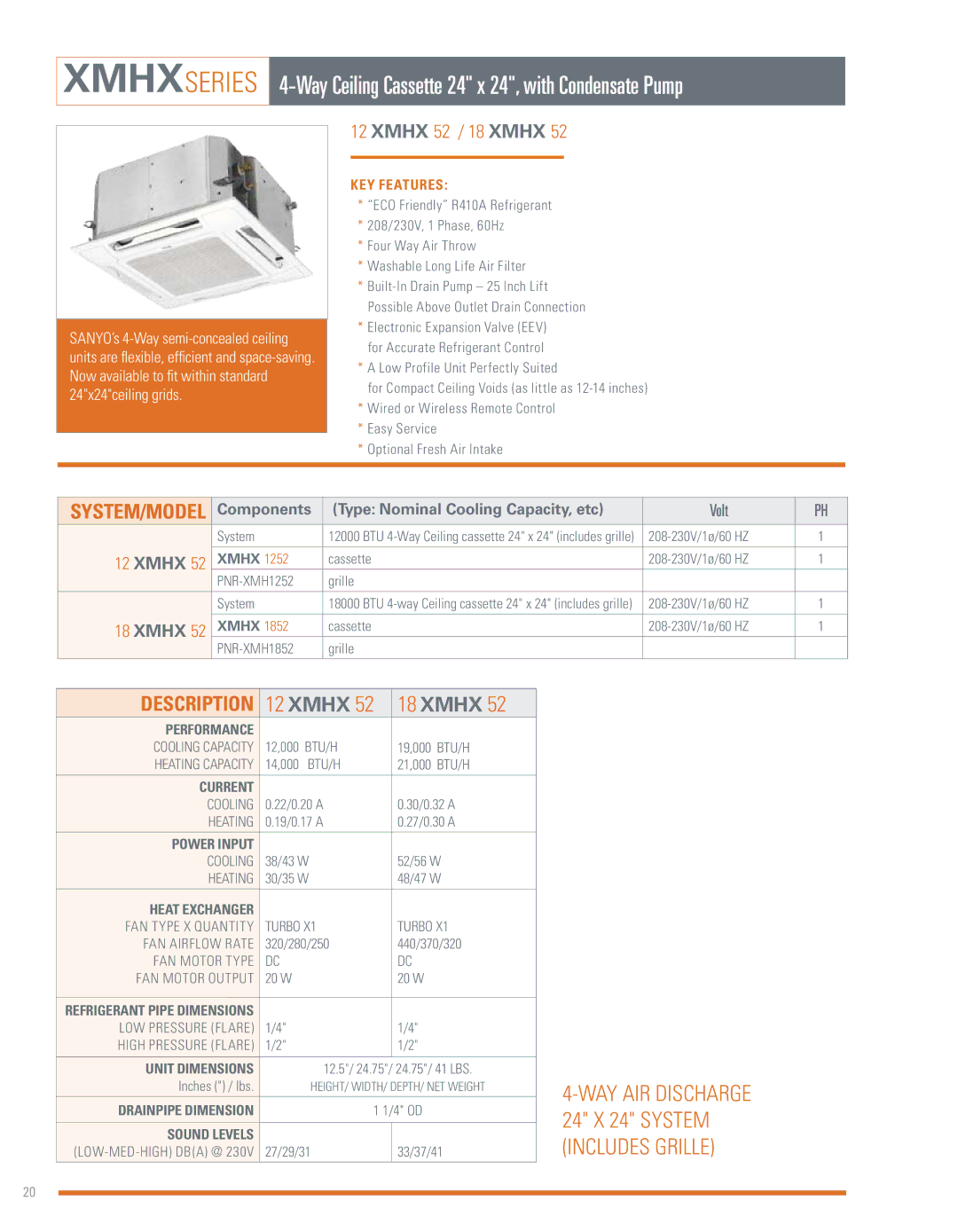 Sanyo ECOi manual XMHXseries, Xmhx 52 / 18 Xmhx 