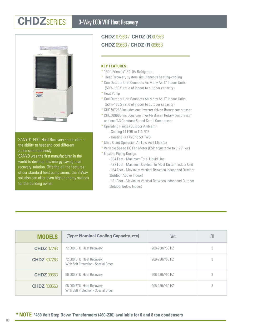 Sanyo manual CHDZseries, Way ECOi VRF Heat Recovery 