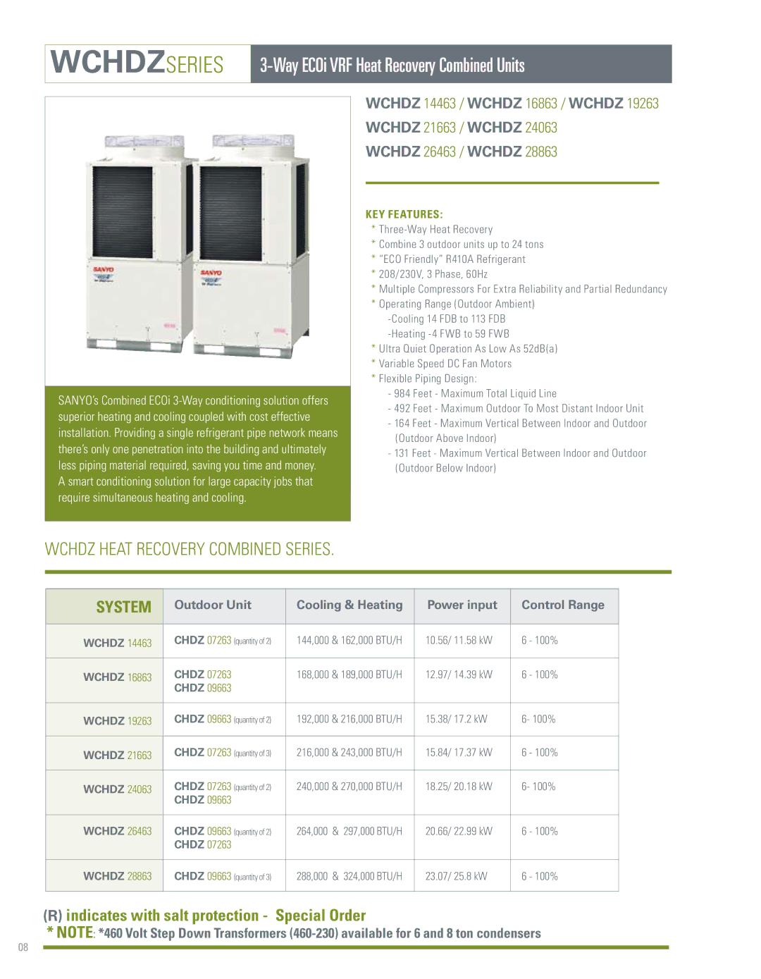 Sanyo manual WCHDZseries, Way ECOi VRF Heat Recovery Combined Units, Wchdz Chdz, Chdz Wchdz 