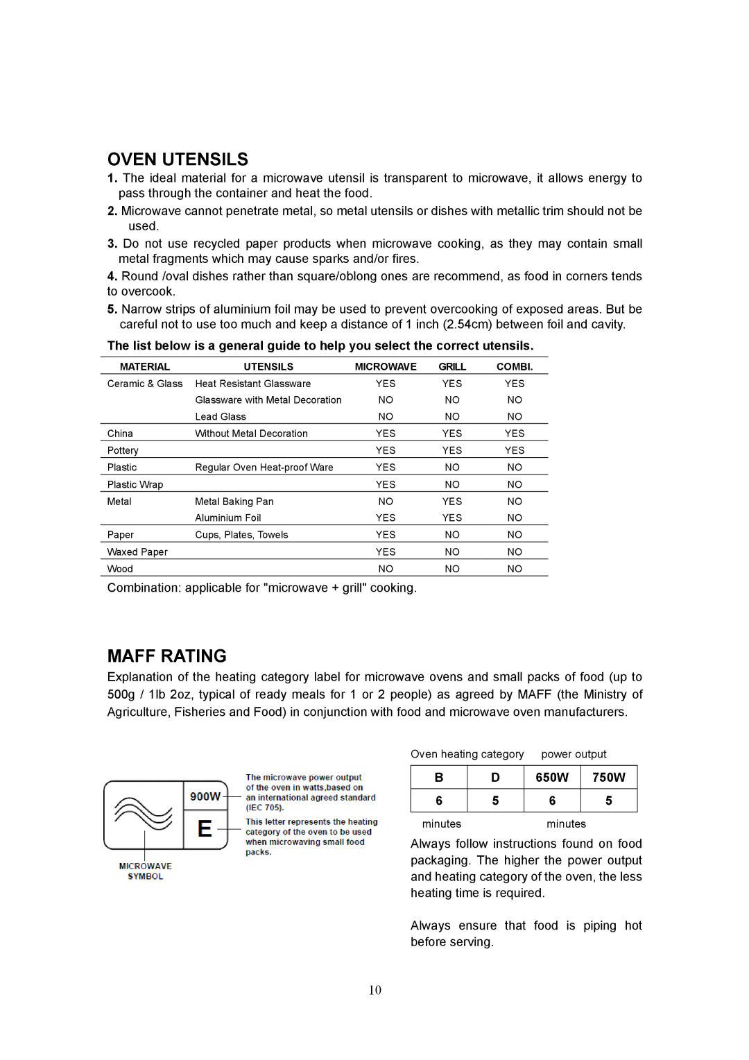 Sanyo EM-G5596V instruction manual Oven Utensils, Maff Rating, 650W 750W 