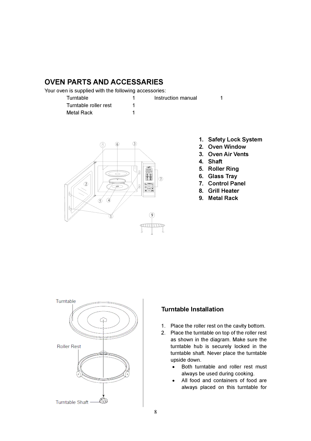 Sanyo EM-G5596V instruction manual Oven Parts and Accessaries, Turntable Installation 