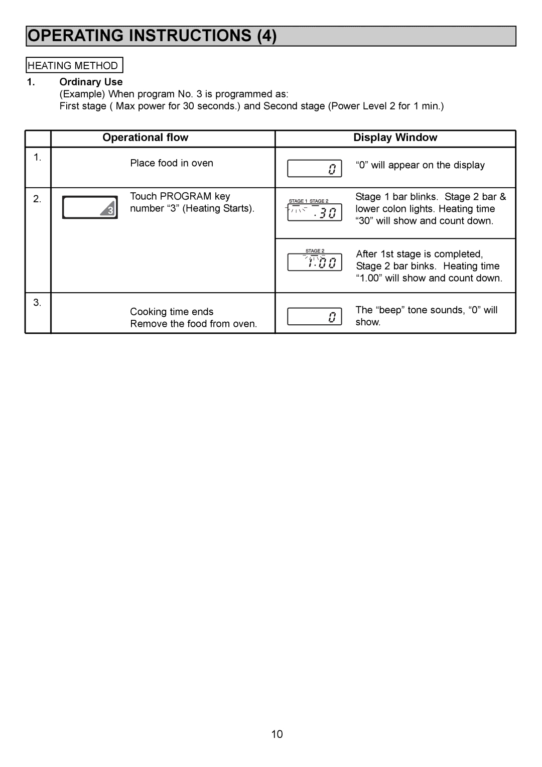 Sanyo EM-S1000 instruction manual Ordinary Use 