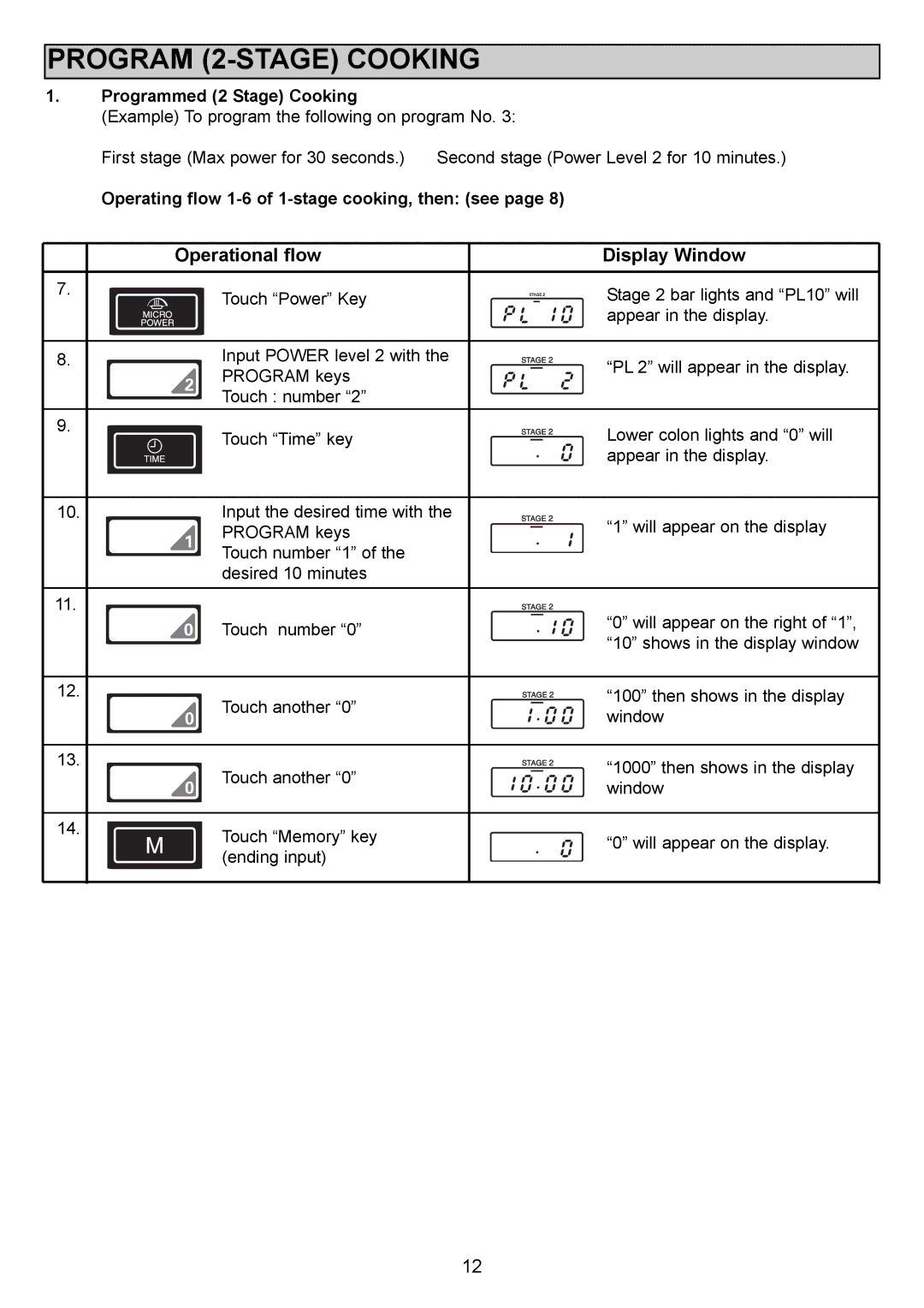 Sanyo EM-S1000 Program 2-STAGE Cooking, Programmed 2 Stage Cooking, Operating flow 1-6 of 1-stage cooking, then see 