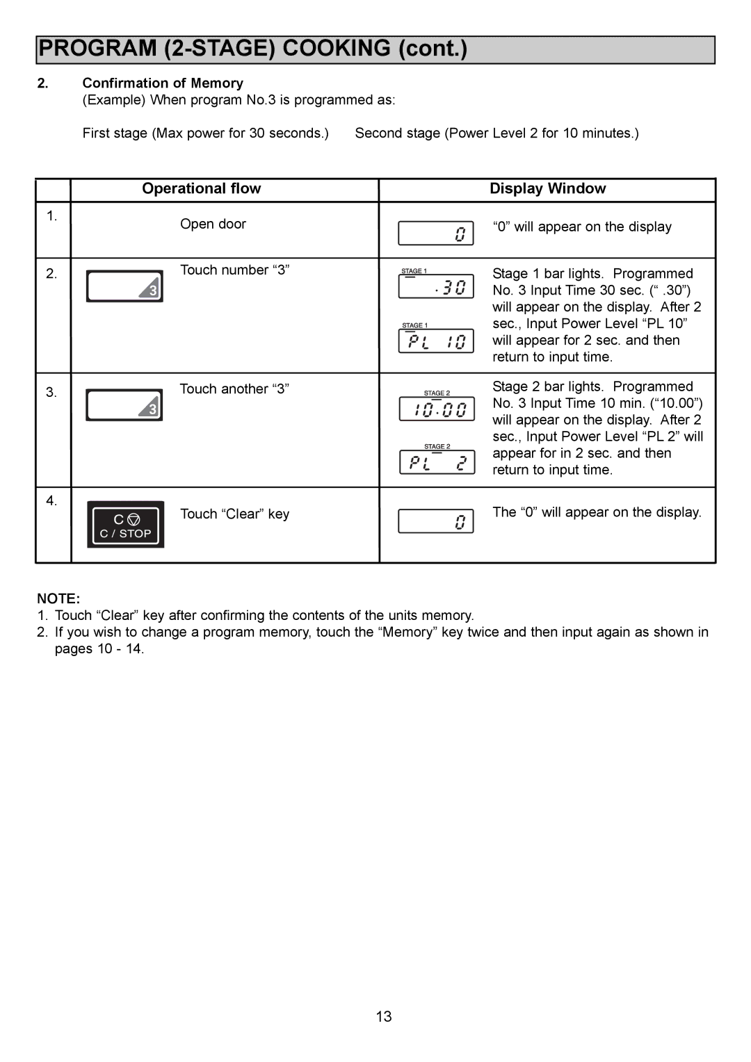 Sanyo EM-S1000 instruction manual Program 2-STAGE Cooking, Confirmation of Memory 