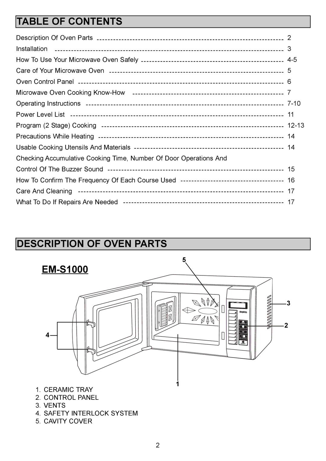 Sanyo EM-S1000 instruction manual Table of Contents, Description of Oven Parts 