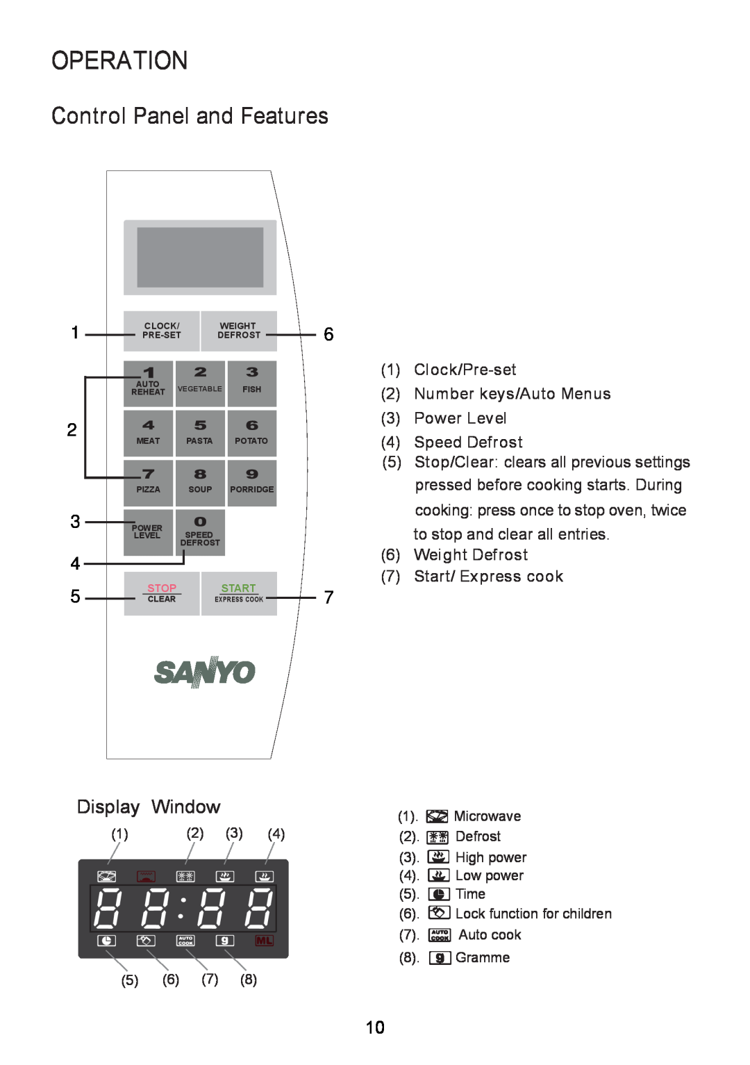 Sanyo EM-S2587W, EM-S2587V instruction manual Operation, Control Panel and Features, Display Window 