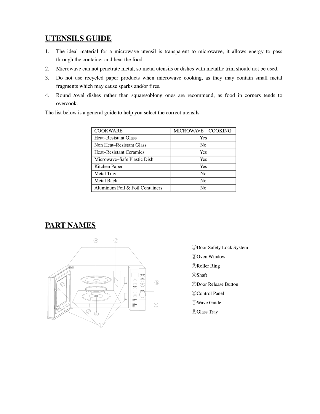 Sanyo EM-S3579V instruction manual Utensils Guide, Part Names 