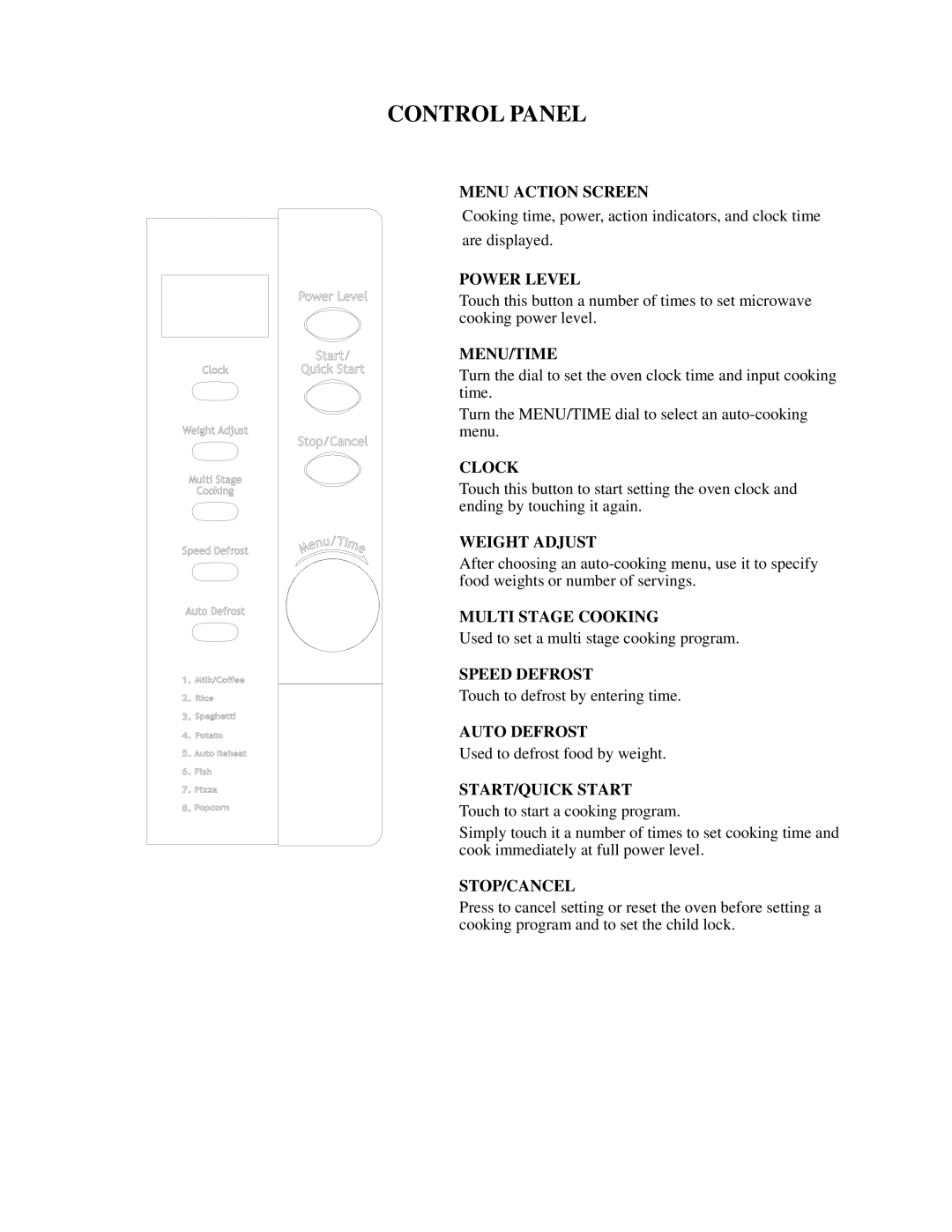 Sanyo EM-S3579V instruction manual Control Panel, Menu/Time 