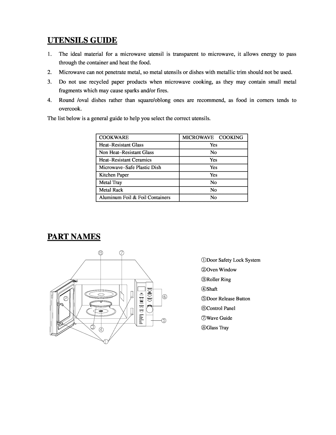 Sanyo EM-S3579V instruction manual Utensils Guide, Part Names 