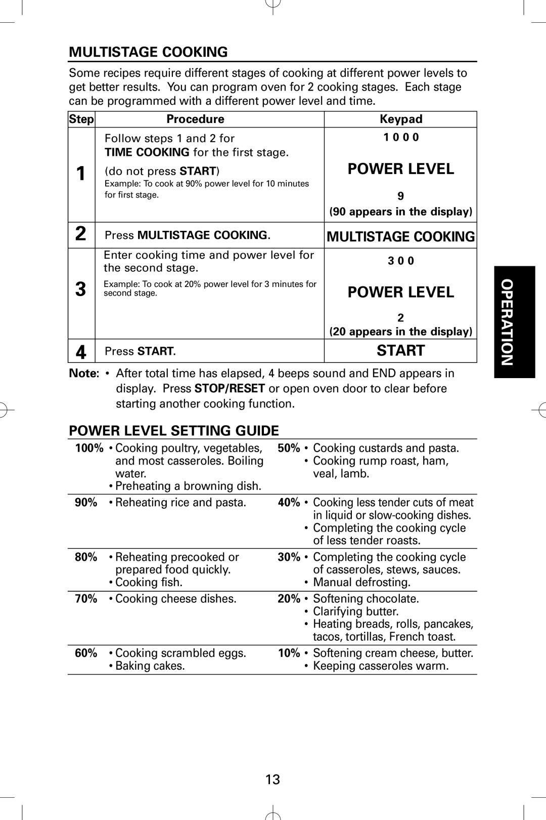 Sanyo EM-S5002W instruction manual Multistage Cooking, Power Level Setting Guide 