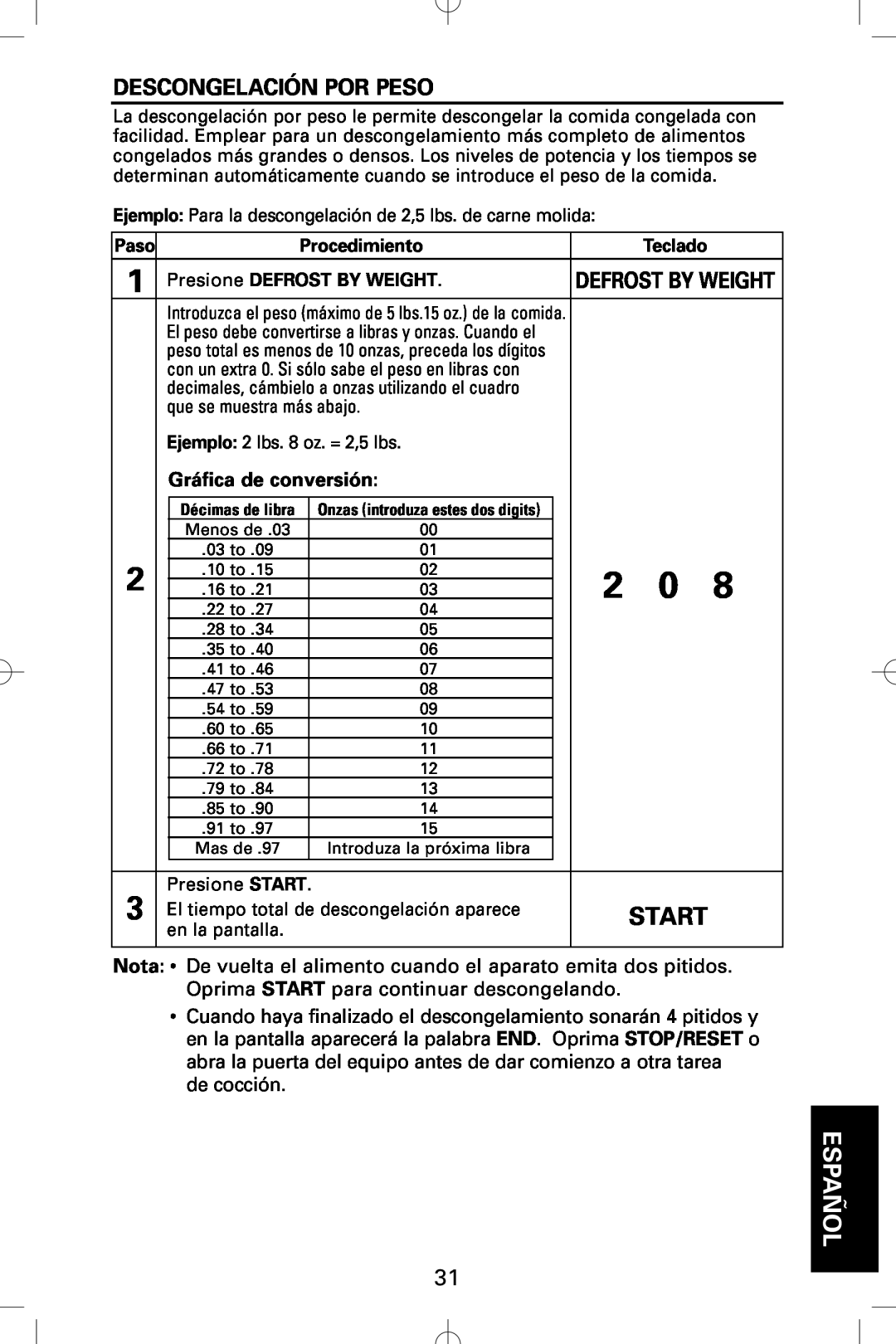 Sanyo EM-S5002W instruction manual Descongelación Por Peso, Gráfica de conversión, Start, Español 