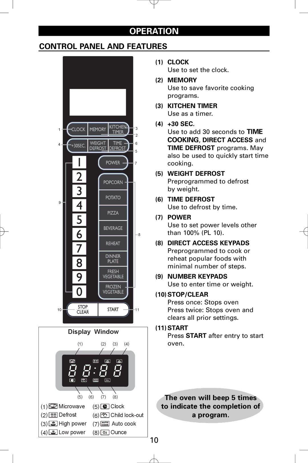 Sanyo EM-S5595S instruction manual Operation, Control Panel and Features 