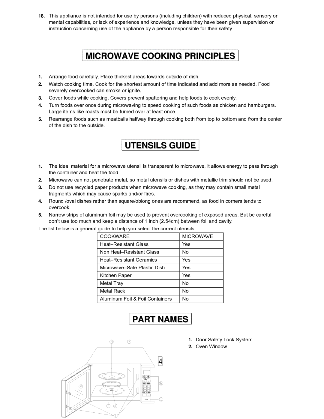 Sanyo EM-S5597B instruction manual Microwave Cooking Principles, Utensils Guide, Part Names 